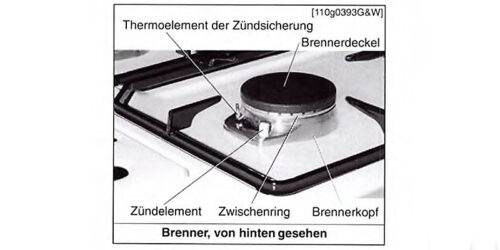 1998 - Gebrauchs- und Installationsanleitung für Gasherd HG 8240, 8440, 8490, 9240 und 9490